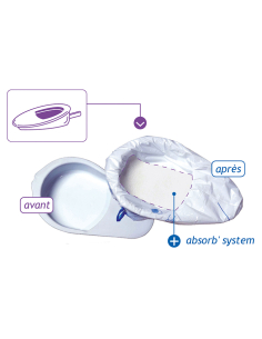 SAC HYGIENIQUE CARE BAG...
