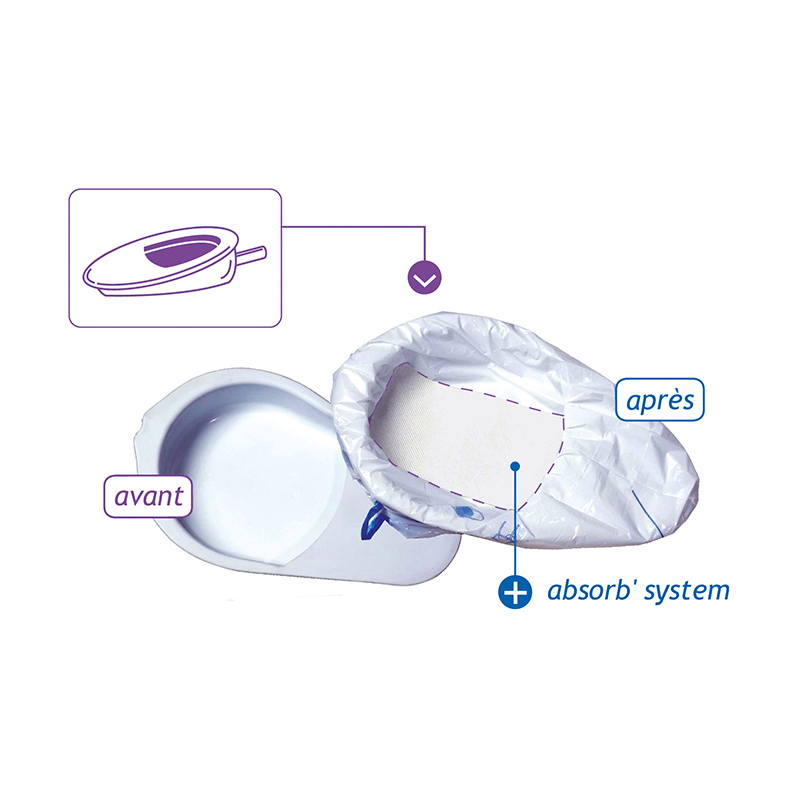 SAC HYGIENIQUE CARE BAG BASSIN LIT