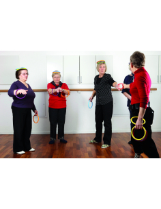 Les anneaux d'activité