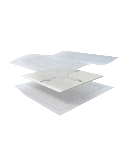 PANSEMENT KERRAMAX CARE HYDROCEL 10X10CM