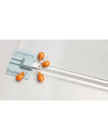 HOUSSE INTEGRALE ANTI ACARIEN BLANC 90X200X20CM