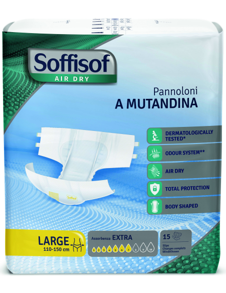 Changes complets SOFFISOF MAXI XXXL / 4 X 15