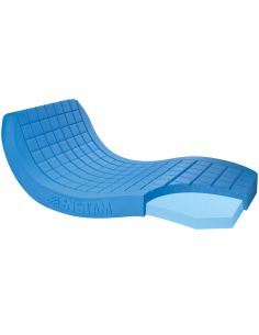 Matelas VISCOFLEX® LT...