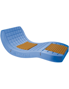 Matelas VISCOFLEX® Monobloc...