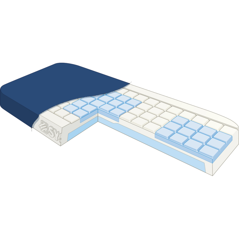 Matelas POLYSTRAT® HE - V P171MV...