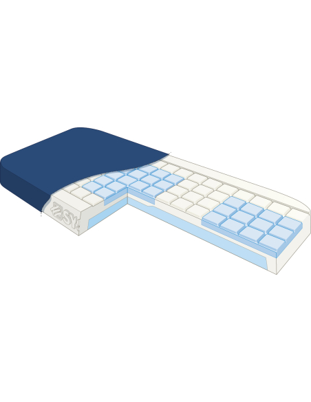 Matelas POLYSTRAT® HE - V P171MV housse POLYMAILLE® HD 90 x 200 cm, BOX palette [NON compressé]